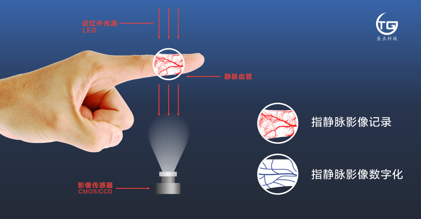 QQ截图20161123162404.png