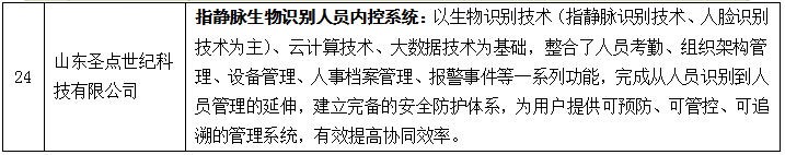 图片：山东2.png