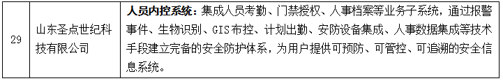 图片：山东3.png